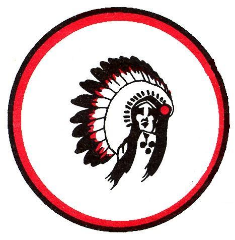 Keewatin First Nation Student Services - Back Button